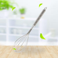 Stainless Steel Flat Egg Beater With Two Color 201# RGS-FE4946